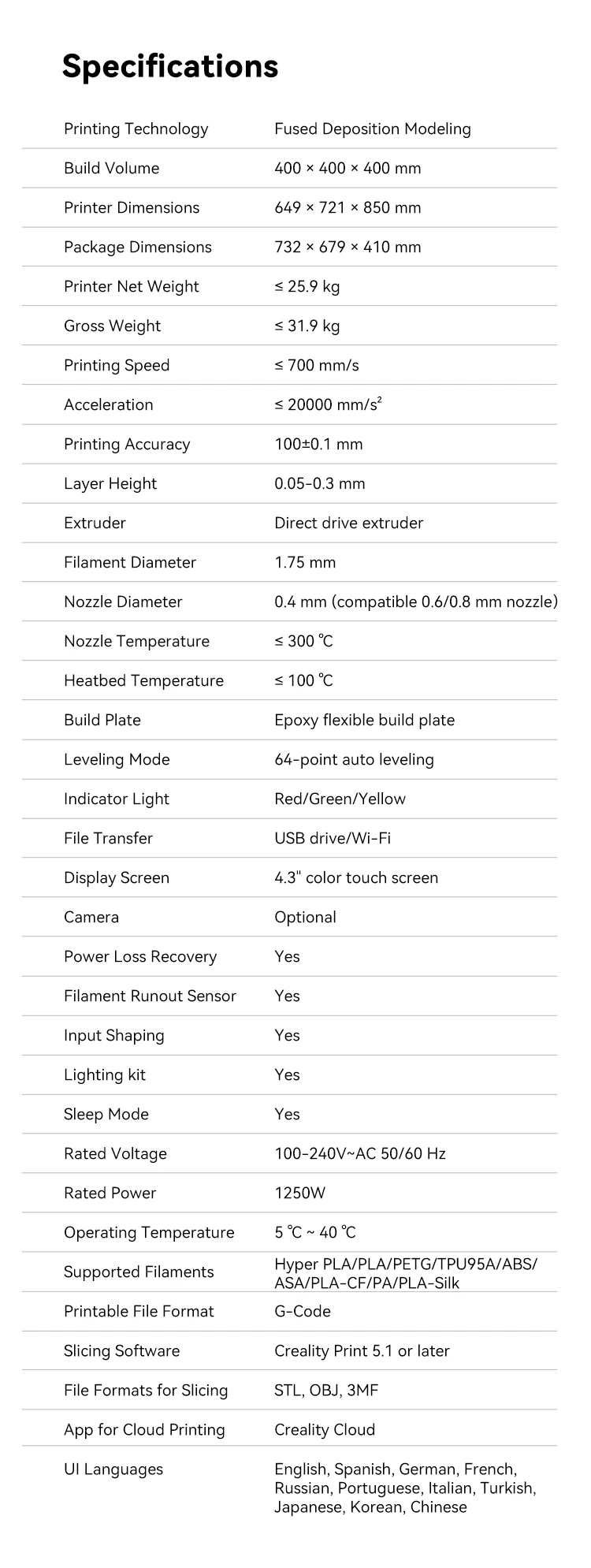 Creality 3D Printer Ender-5 MAX 400mm³ Large Volume 700mm/s high-speed printing