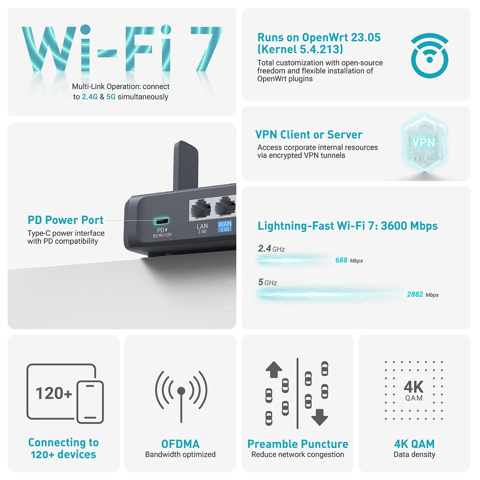 GL.iNet GL-BE3600 (Slate 7) Wi-Fi 7 Travel Router Dual-band Portable Travel Router, Pocket WiFi 7, 2.5G Router, Portable VPN Routers WiFi for Travel, Public Computer Routers, Business Trip, Mobile/RV/Cruise/Plane 