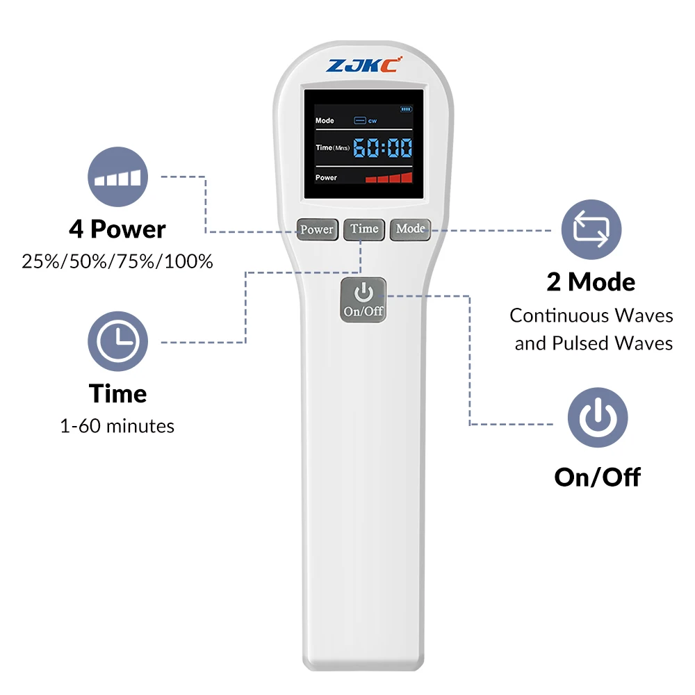 880mW Home Use Pain Relief Machine for Human And Pets Portable Red Light Cold Laser Physiotherapy Wound Healing & Arthritis