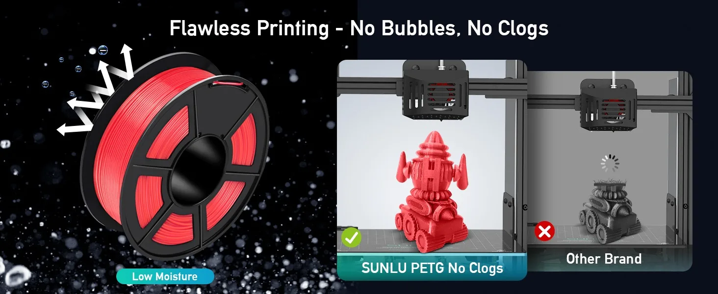 SUNLU 5KG PETG /Clear 3D Printer Filament 1.75mm 1000g Spool (2.2lbs) Neatly Arranged No Knot Filament Fit Most FDM Printer