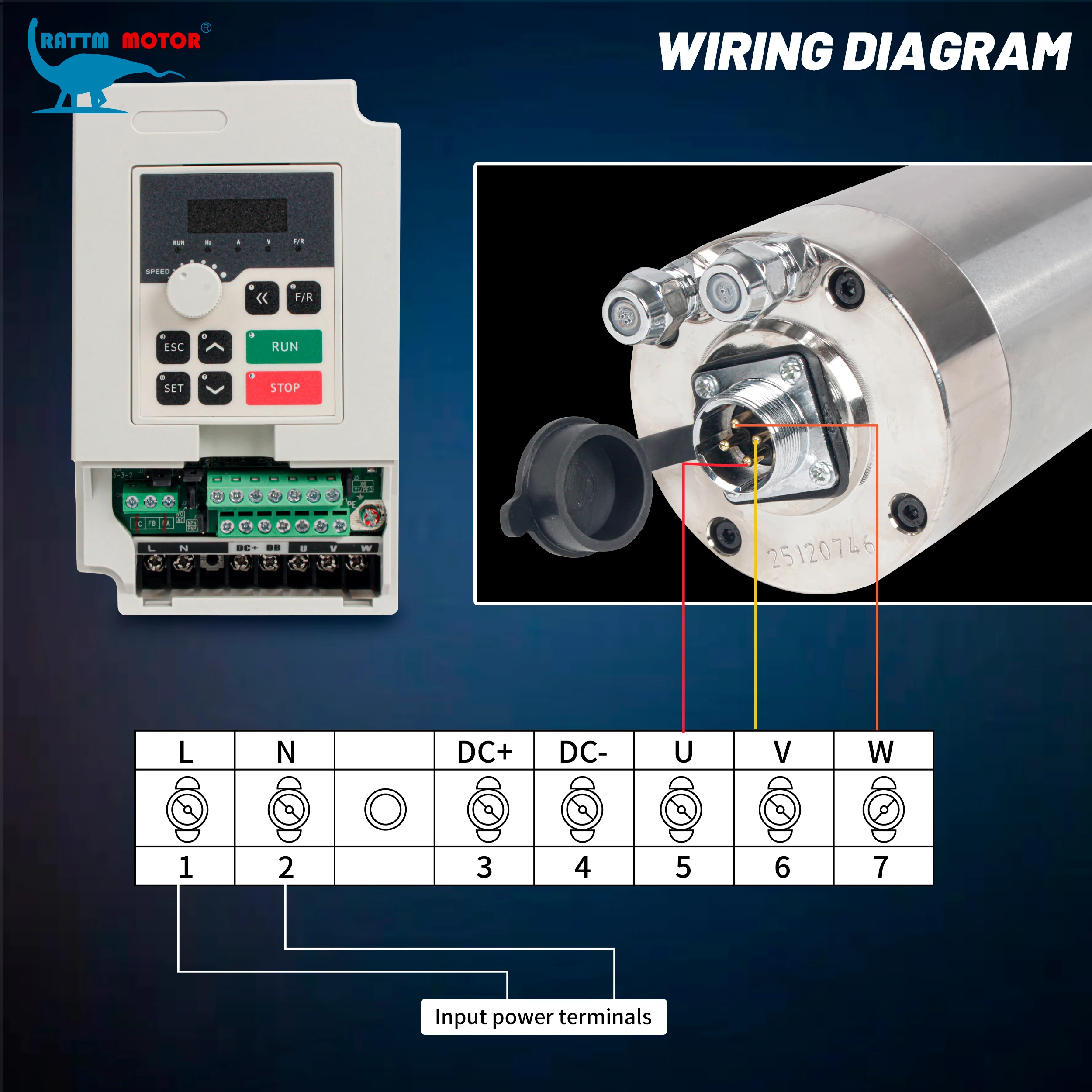 2.2KW 220V ER20 CNC Router Milling Kit Waterproof Water Cooled Spindle Motor For Metal