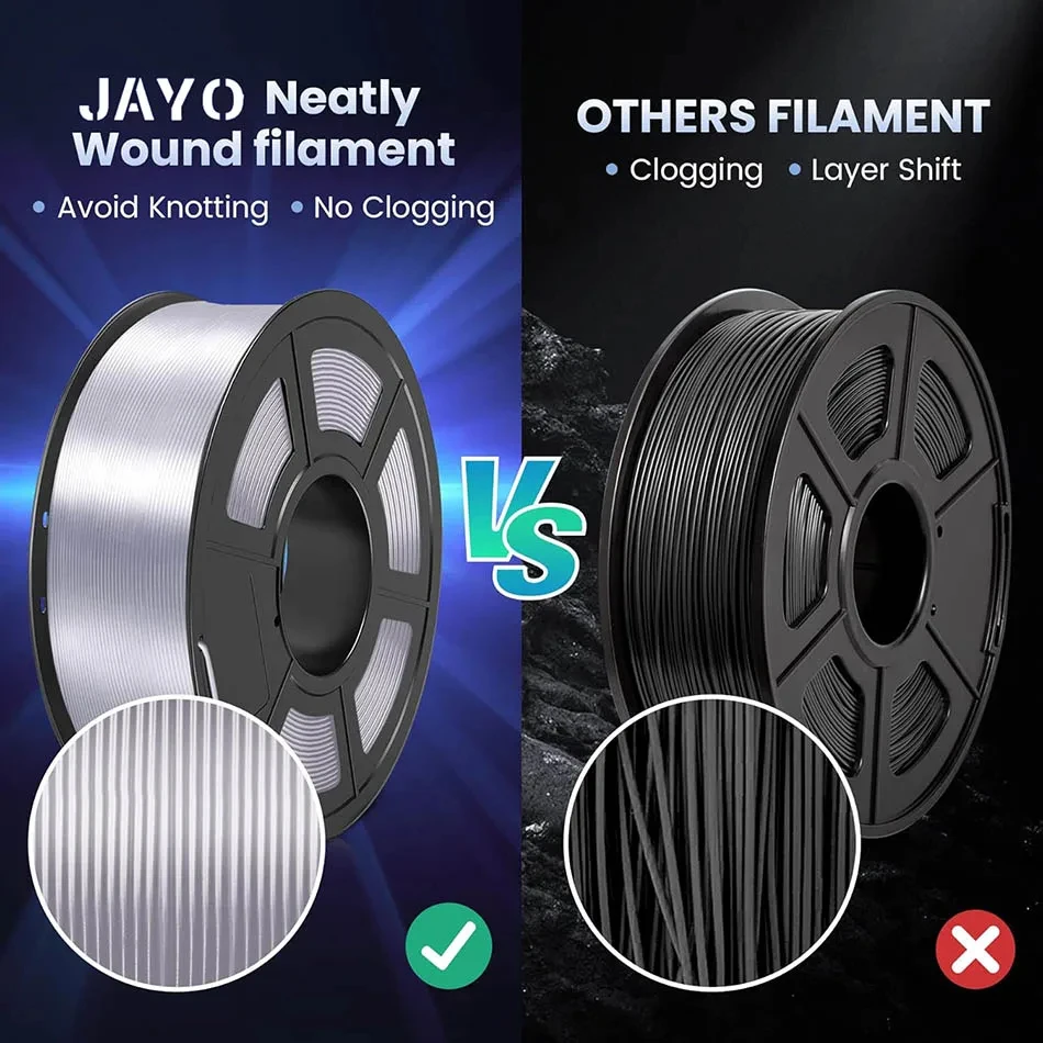 JAYO 5Rolls PETG PLA HSMPETG PLA PLUS PLA META High Speed matte PLA 1.75mm Materials for 100% No Bubble &FDM for 3D Printing