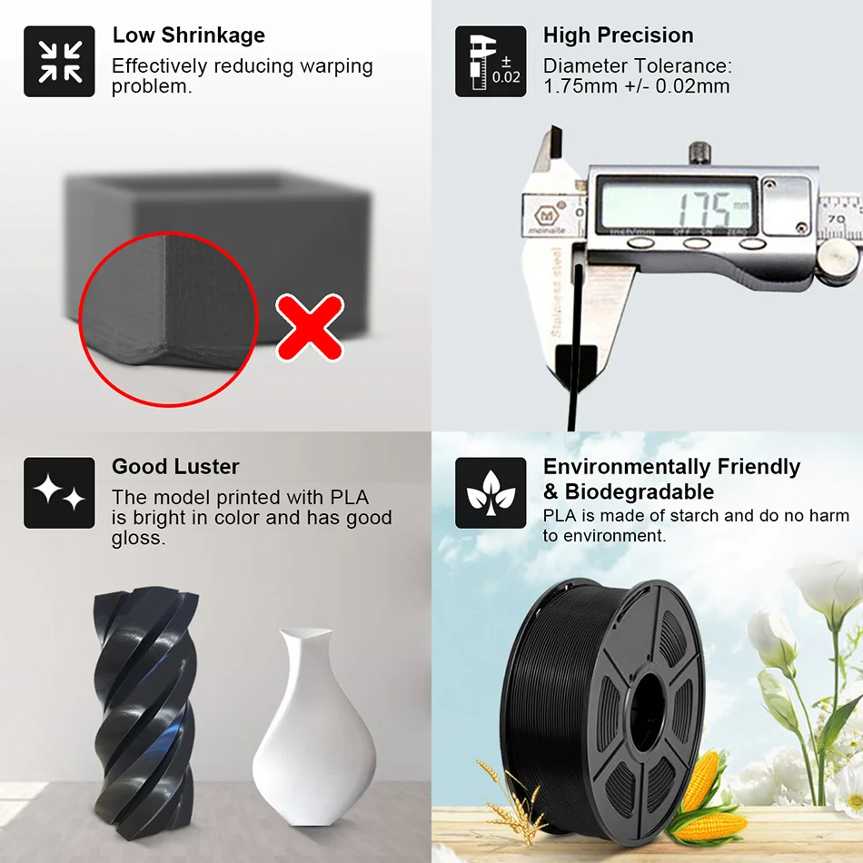 JAYO 5Rolls PETG PLA HSMPETG PLA PLUS PLA META High Speed matte PLA 1.75mm Materials for 100% No Bubble &FDM for 3D Printing