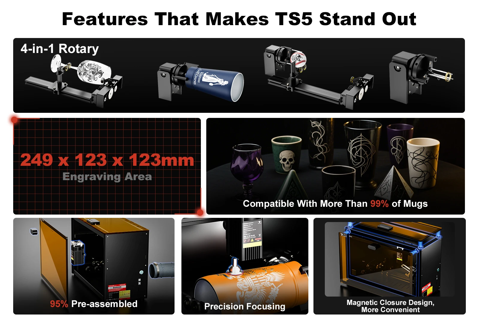 Twotrees TS5 Rotary Laser Engraver 30% Slimmer Body For Cups CNC Machine Laser Engraving Spheres And Circles Tools