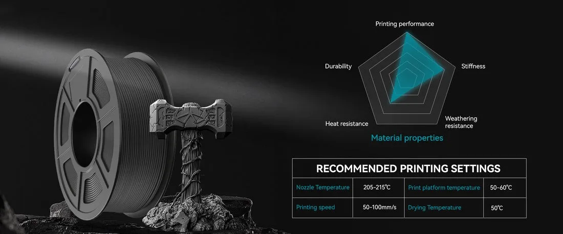 SUNLU（PLA Classic)High Speed Matte PLA Filament 1.75mm 1kg Spool (2.2lbs) High Speed Printing Filament Fit Most FDM Printer