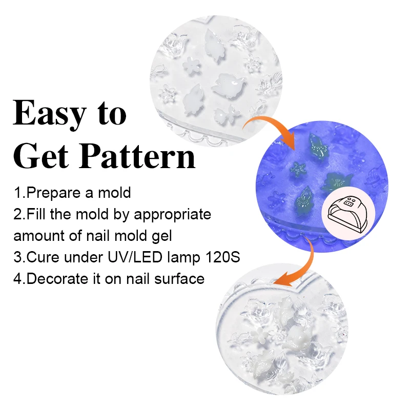 2pcs 12ml 3D Mold Nail Gel Nail Modeling Gel Nail Polish DIY for Flower Butterfly Design Soak Off UV Gel Varnish Nail Supplies