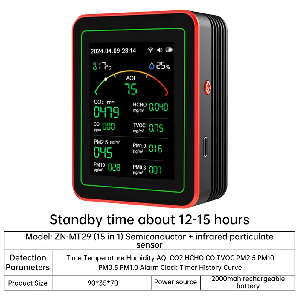 Multifunctional Digital Air Quality Monitor CO2 CO TVOC HCHO PM Meter Digital Temperature Humidity Tester Home Air Detector