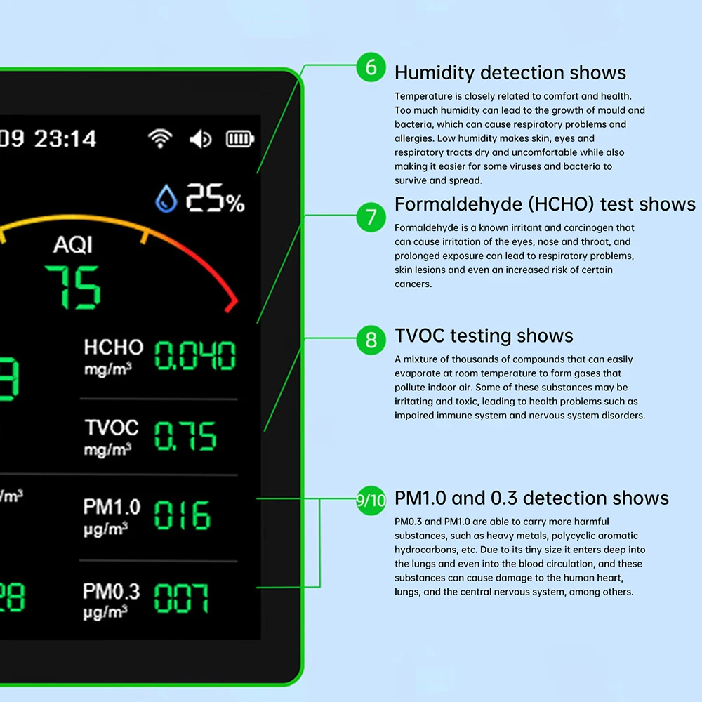 Multifunctional Digital Air Quality Monitor CO2 CO TVOC HCHO PM Meter Digital Temperature Humidity Tester Home Air Detector