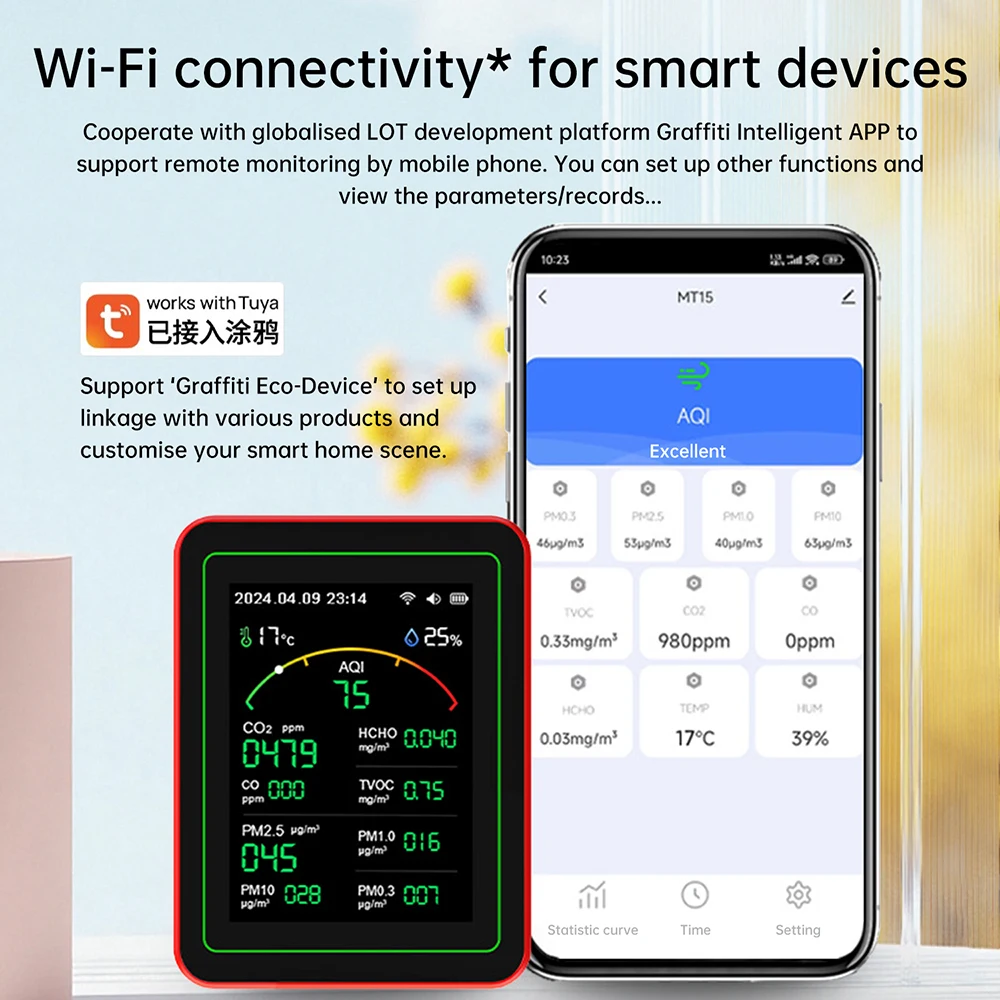 Multifunctional Digital Air Quality Monitor CO2 CO TVOC HCHO PM Meter Digital Temperature Humidity Tester Home Air Detector