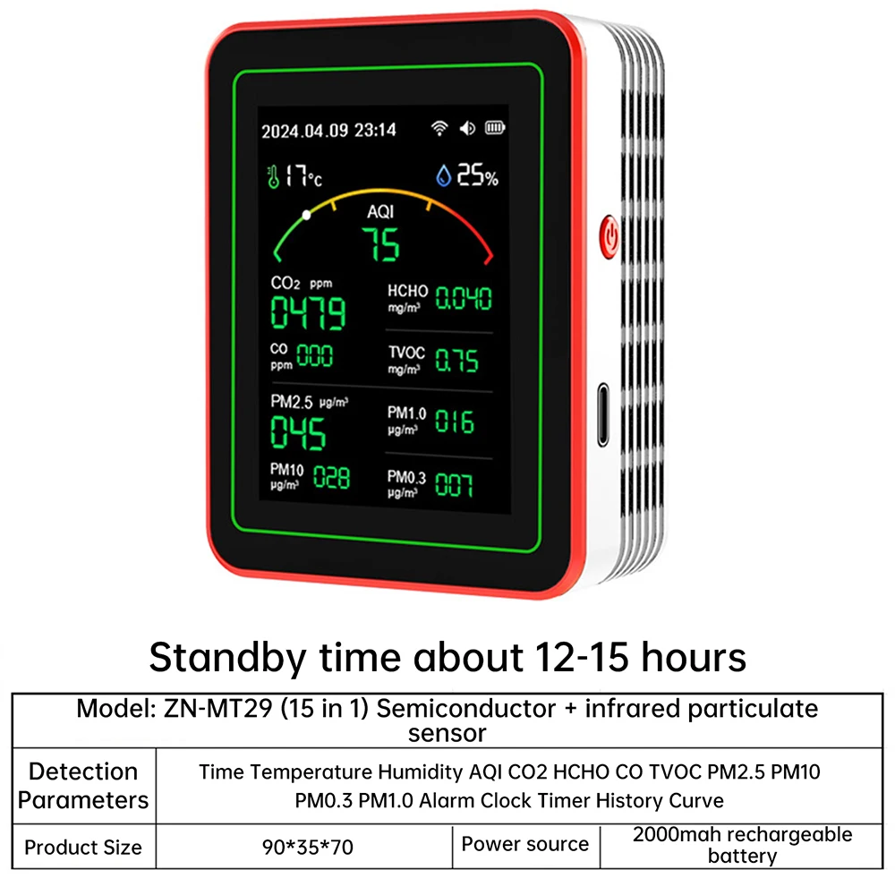 Multifunctional Digital Air Quality Monitor CO2 CO TVOC HCHO PM Meter Digital Temperature Humidity Tester Home Air Detector