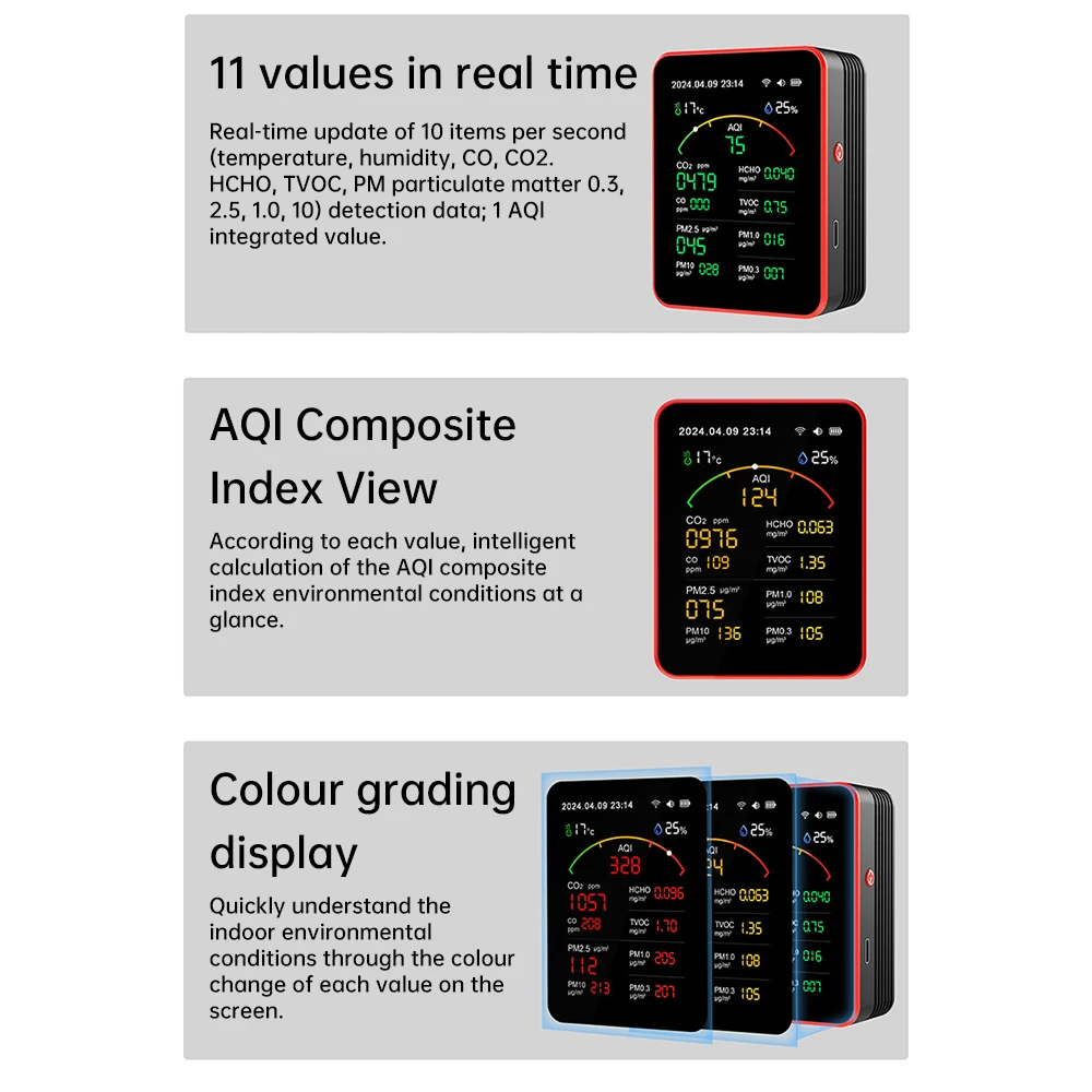 Multifunctional Digital Air Quality Monitor CO2 CO TVOC HCHO PM Meter Digital Temperature Humidity Tester Home Air Detector