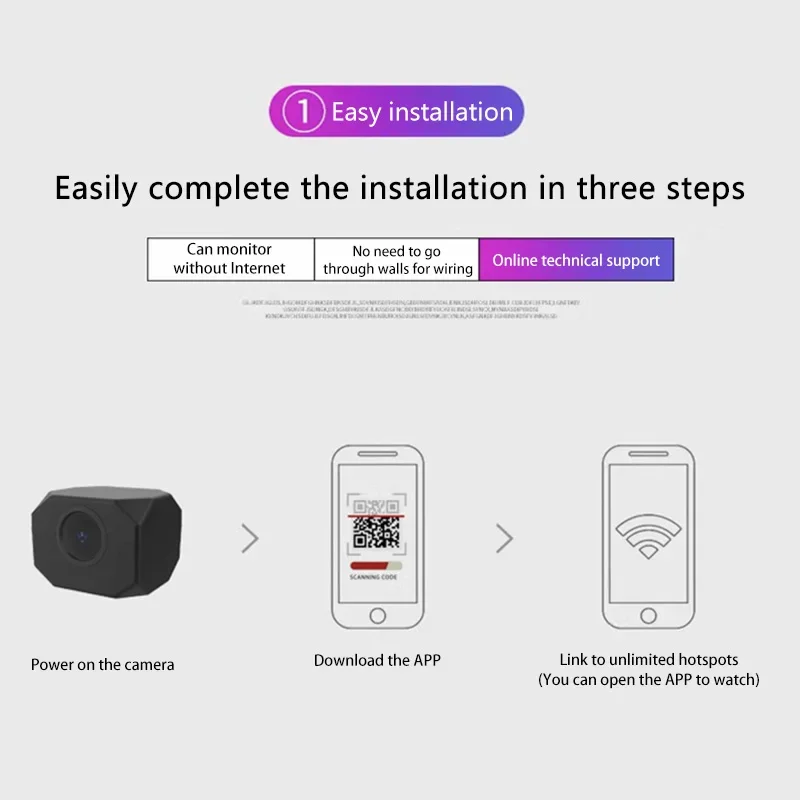 2026 New 1080P HD Mini Camera WiFi Security Camera Remote Monitoring HD Night Vision Portable Smart Surveillance Home IP Camera