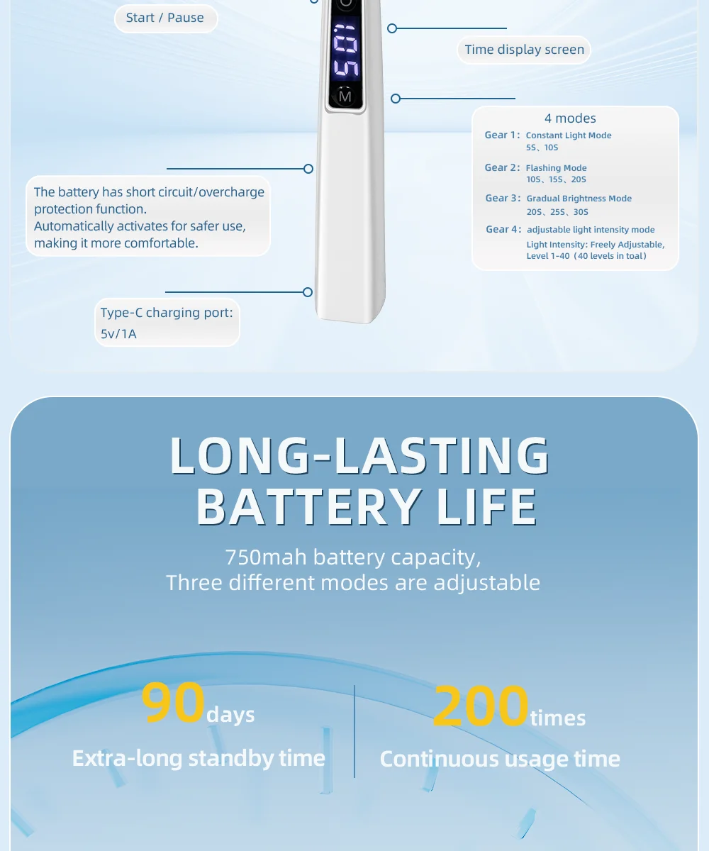 Dental Curing Light Lamp LED 1S Cure 3 Modes Curable Resin One Second Cure Dentistry Equipment Photopolymerizer Lamp 3500mW/cm²
