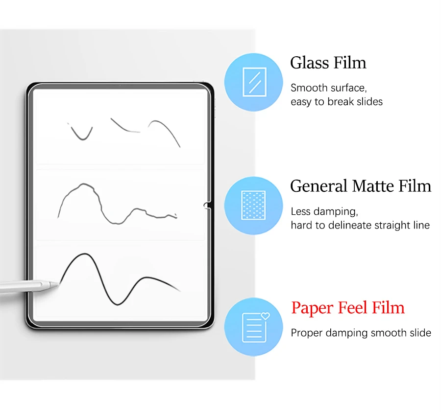 3Pcs Paper Feel Like Screen Protector For Xiaomi Pad 8 Pro 11.2 Film No Glass