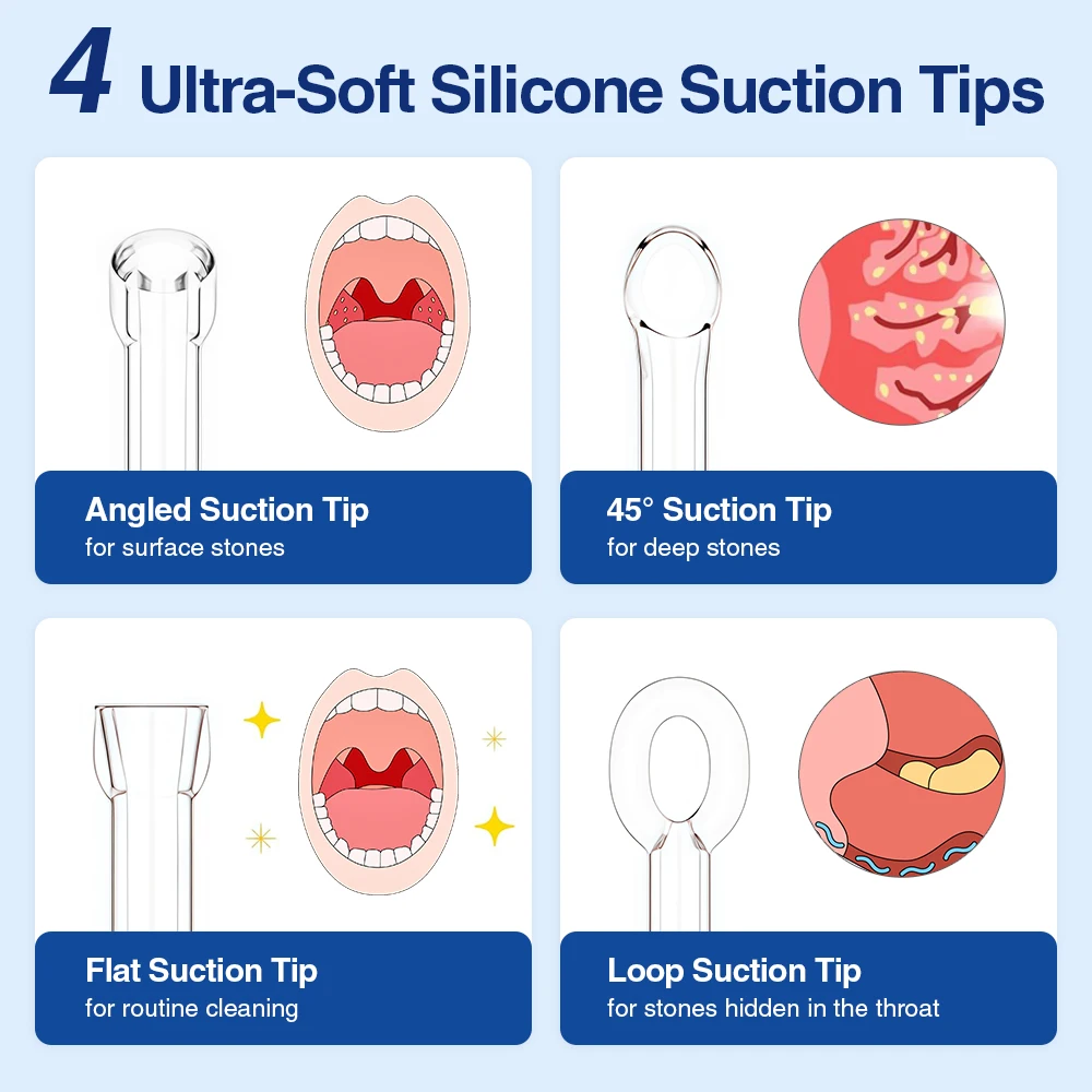 Electric Tonsil Stone Remover Kit with 3 Suction Modes UV Disinfection Oral Care Mouth Cleaning Tool for Tonsil Stones