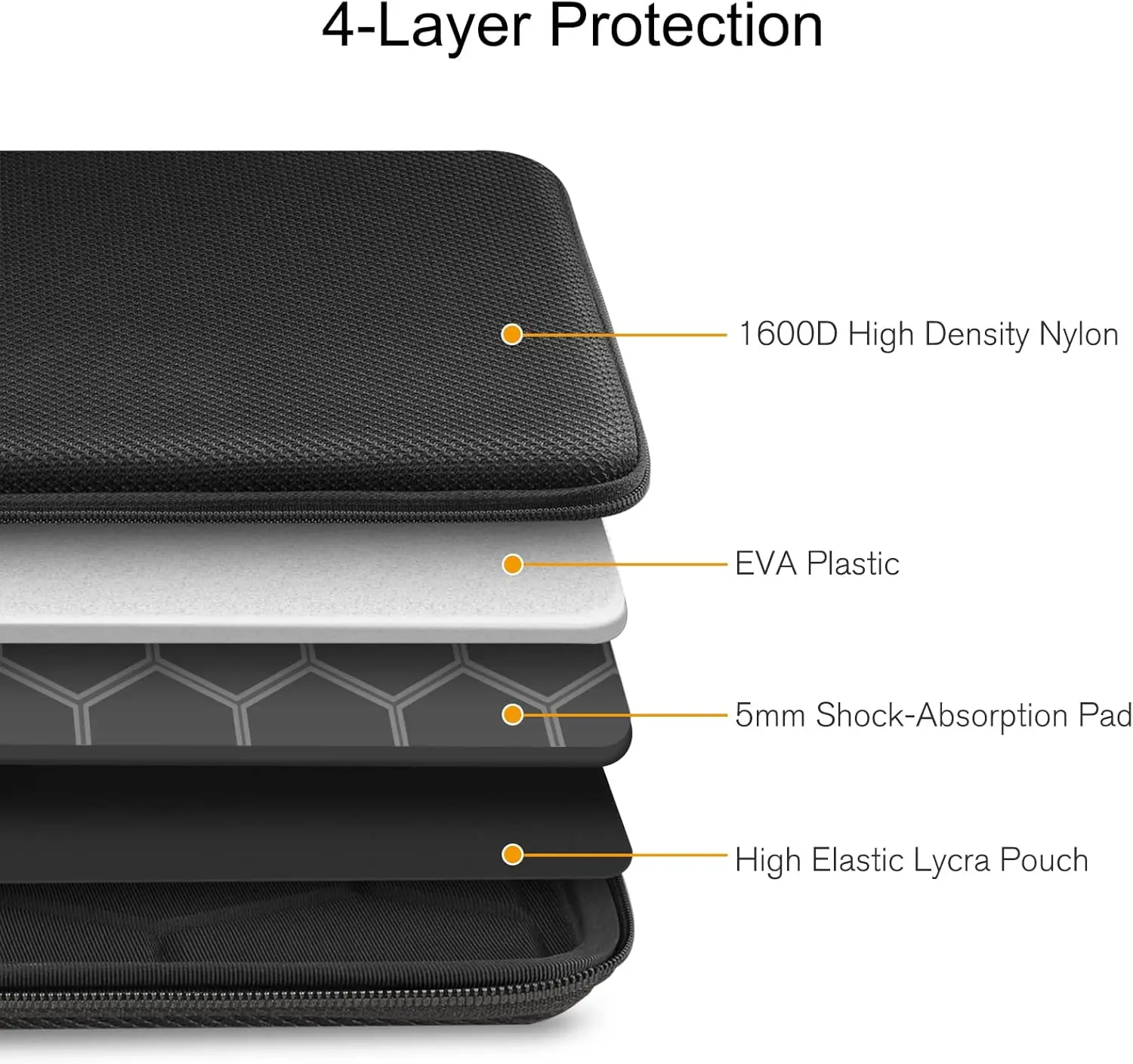Hard EVA Laptop Sleeve Case 13 13.3 15.6 16inch For MacBook Air/Pro Shockproof Computer Bag With Lenovo, HP, ASUS, Dell Carrying