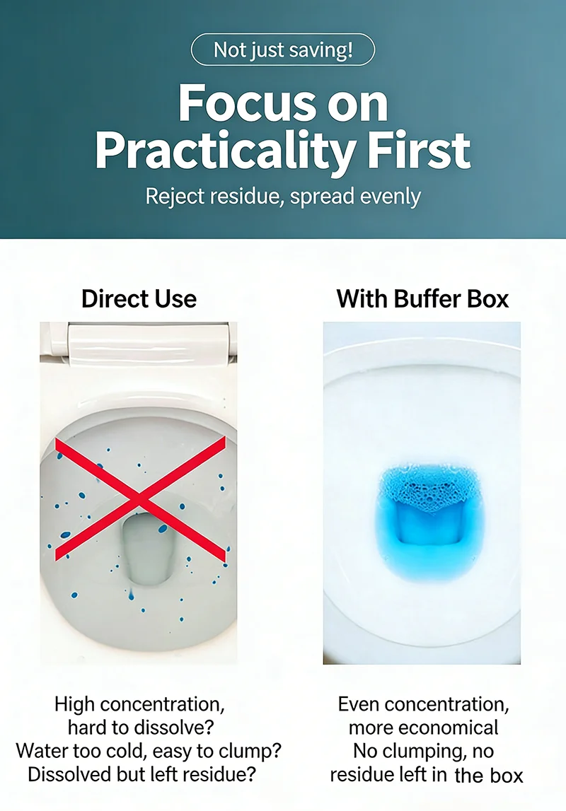 Toilet Solid Dispenser-Tank Replacement Part,Toilet Bowl Cleaner Buffer Box,Hanging Slow-Release Dispenser,Extends Cleaning Time