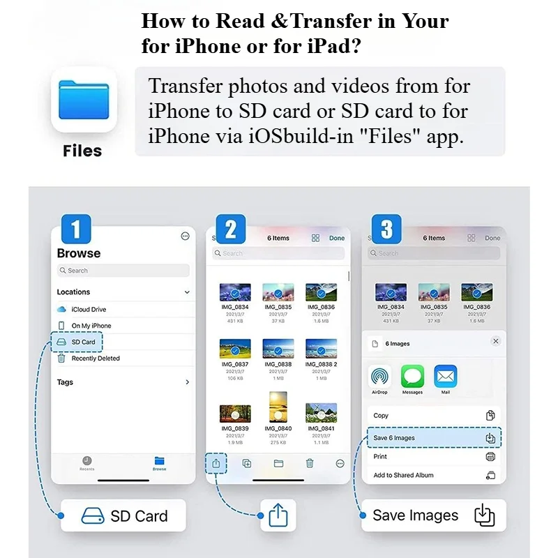 2-in-1 Lightning to SD TF Card Reader for iPhone iPad, Camera Photo Video Transfer Adapter, No App Required, Plug and Play
