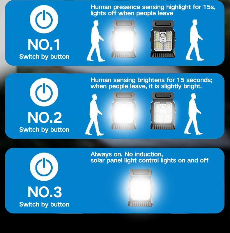 New upgraded intelligent sensing solar clip lamp outdoor courtyard lamp garden lighting solar wall lamp