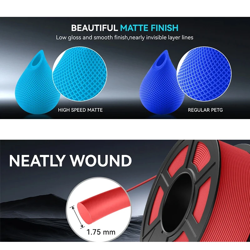 JAYO High Speed Matte PLA 10Rolls HSMPLA Multiple Colors Mixed Filament 175mm Non-toxic Bubble Free Suitable for 3D Printing