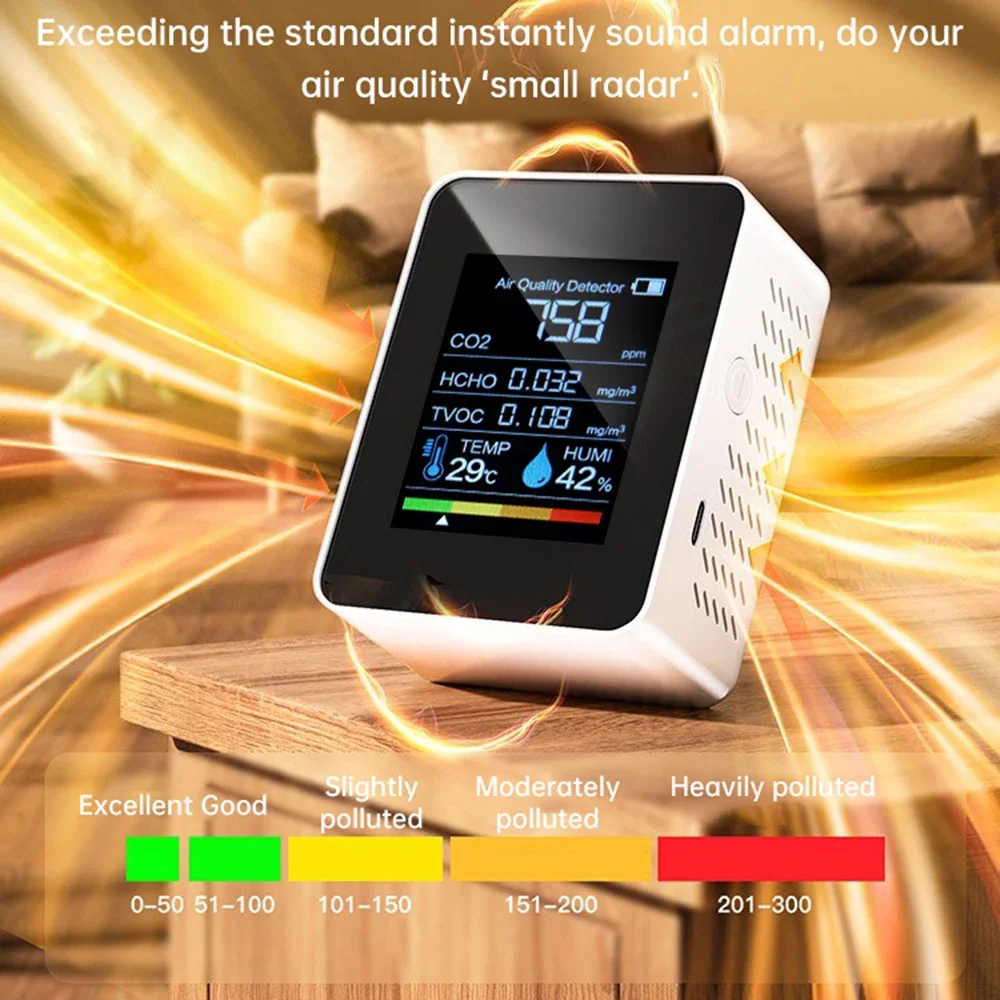 2026 5-in-1 Dioxide Detector Formaldehyde/TVOC/CO₂/Temperature/Humidity Air Quality Monitor Audible and Visual Alarm Function