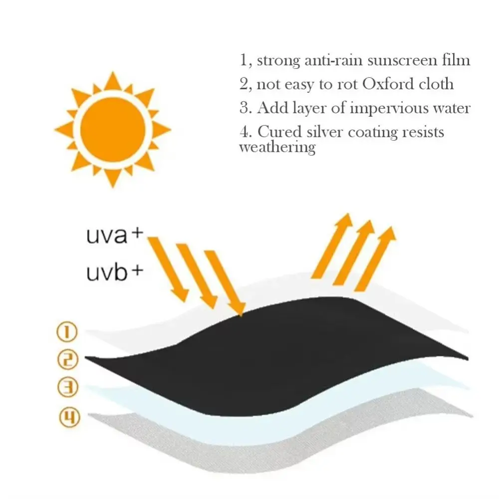 New 15-150HP Full Outboard Engine Cover Anti-scratch Sun Protection Motor Engine Boat Cover 210D Oxford Cloth Waterproof Cover