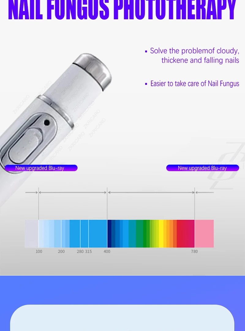 Advanced Laser Pen for Healthy Nail Growth