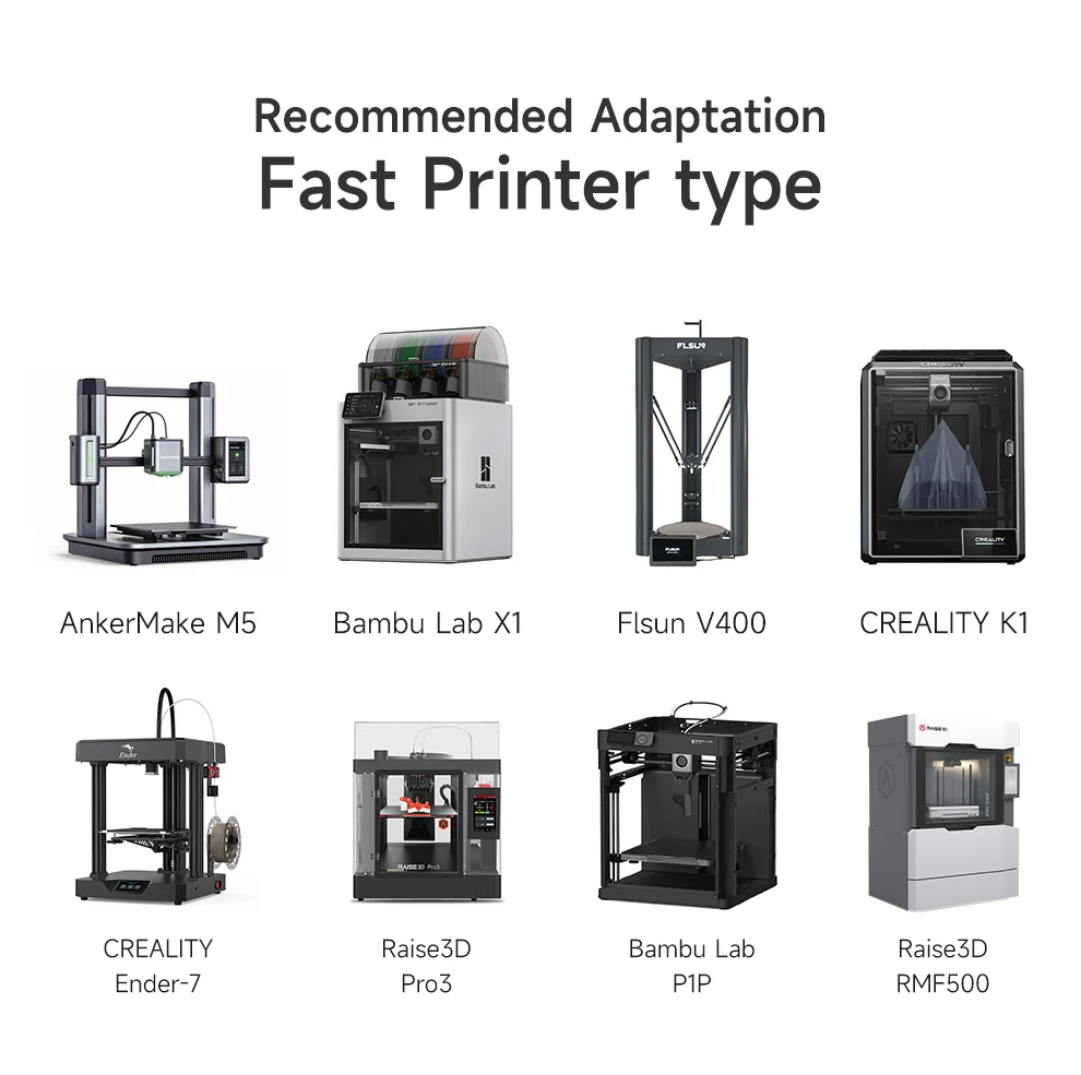 ESUN Photochromic PLA 3D Filament 1.75mm 1KG UV Color Change 3D Printer Filament for Bambu Lab Fast Printing UV Photochromic PLA