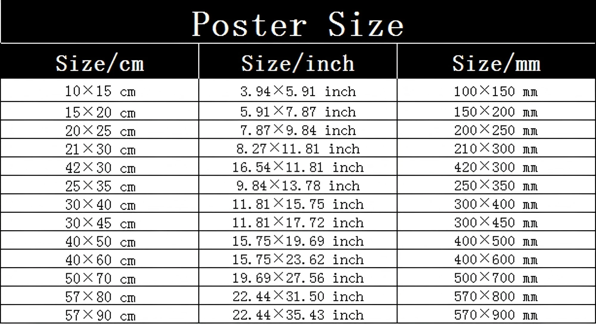 Anime Games Poppy Playtime Anime Posters Sticky Waterproof Paper Sticker Coffee House Bar Kawaii Room Decor