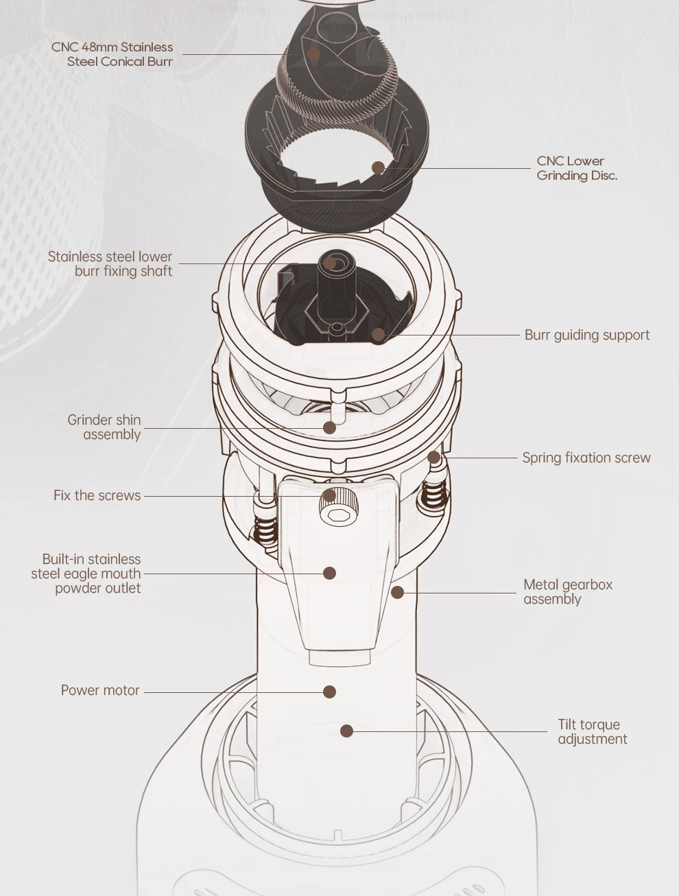HiBREW G5 48mm Conical Burr Electric Coffee Grinder Compact Portable Coffee Bean Mill Kitchen for Espresso Turkish Coffee