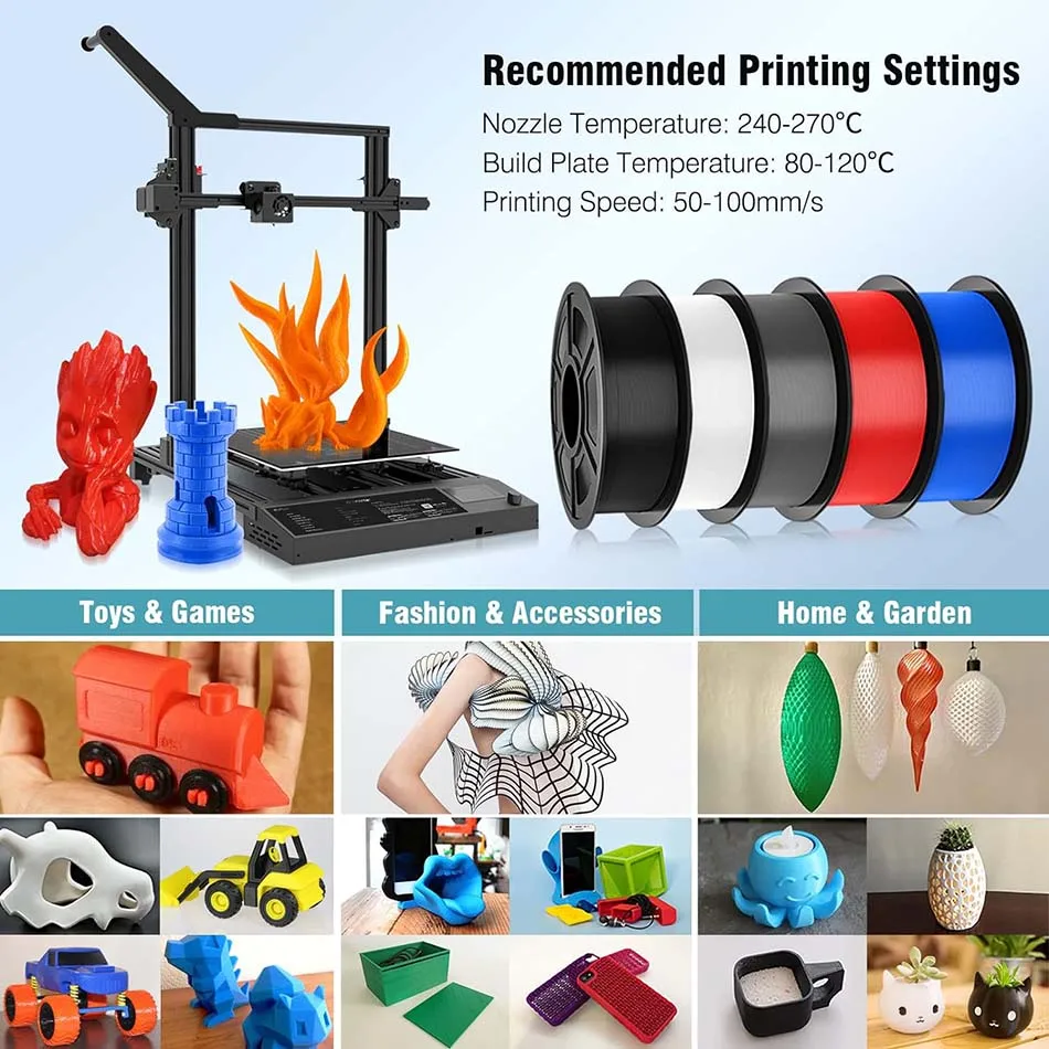 JAYO PETG Filamanet 1.75MM 5Rolls/set 3D Printer Filament PETG Neatly Wound 3D Printing Material For FDM 3D Printer