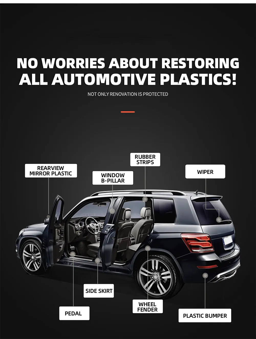 400g Heavy-Duty Car Plastic Renovator Wax - Fast-Acting Scratch Repair, Restores & Protects Car Bumpers, Interiors, Dashboard