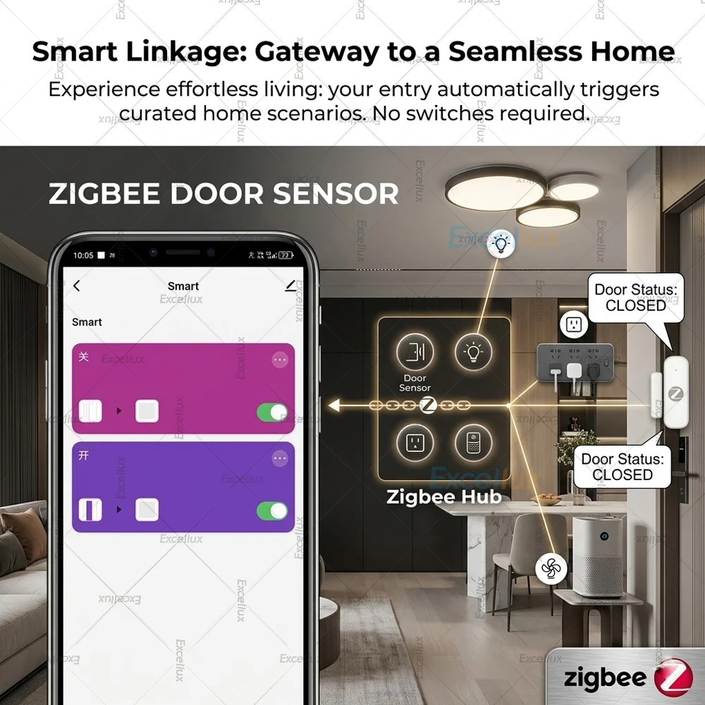 Tuya Zigbee Door Sensor Window Open Closed Detector Smart Home Security Protection Alarm System Works with Home Assistant Z2MQTT