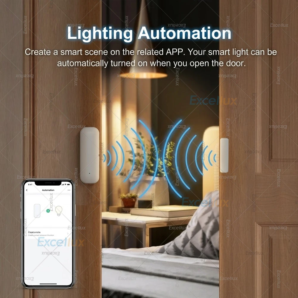 Tuya Zigbee Door Sensor Window Open Closed Detector Smart Home Security Protection Alarm System Works with Home Assistant Z2MQTT