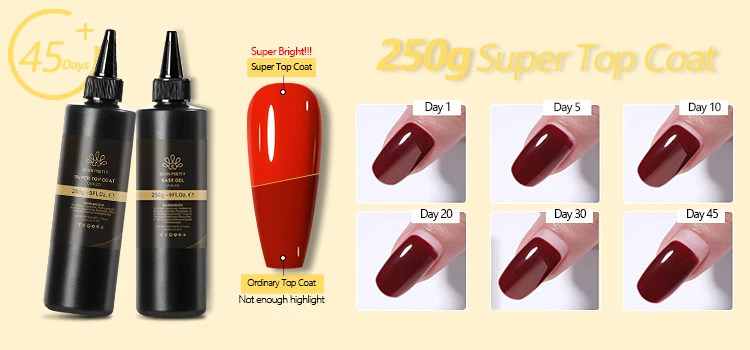 BORN PRETTY 15ml Nail-Primer Prep Dehydrator Gel Nail Polish No Need Of UV LED Lamp Base Top Coat Nail Art Varnish Manicure