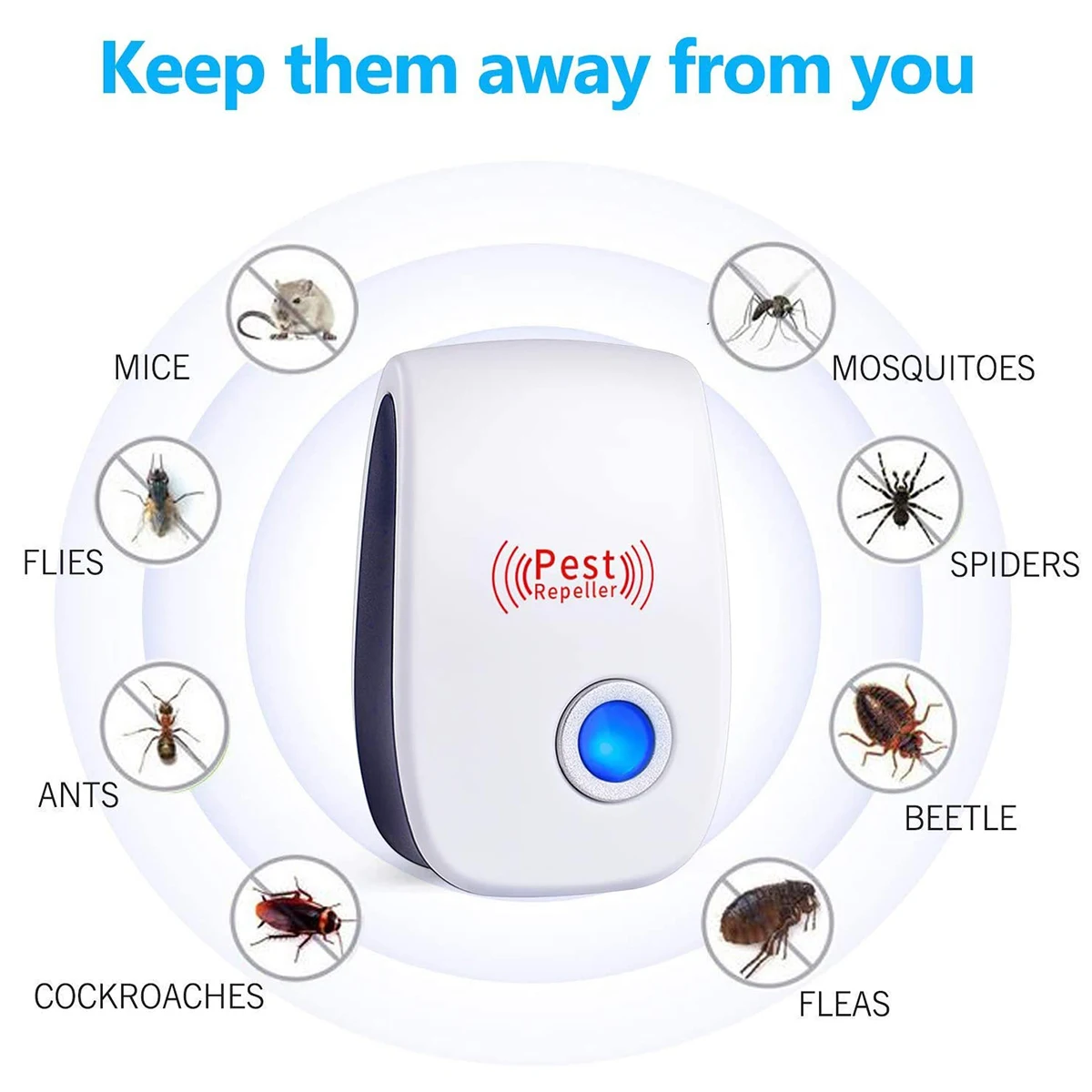 1/3/4/6Pack Ultrasonic Electromagnetic Mosquito Anti Mouse Insect Repeller Rat Cockroach Control Household Pest Reject Repellent