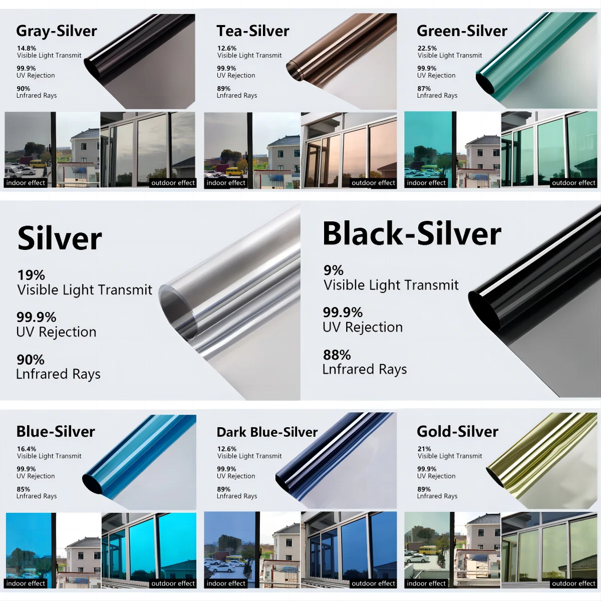 Window Film Privacy Vinyl Glass Window One Way Daytime Privacy Static Cling Blocking Anti UV Reflective Adhesive Vinyl for Car