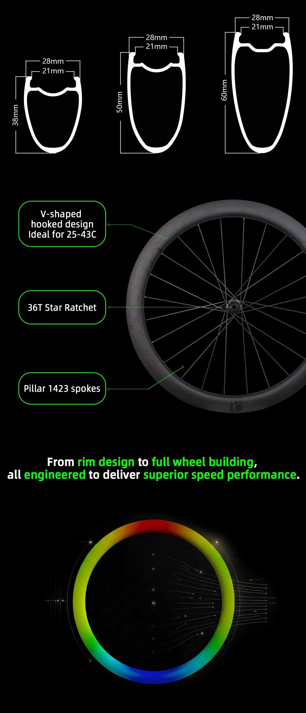10PLUS Carbon Wheels T Series Disc Brake 700c Carbon Rim 36T Star Ratchet Center Lock Pillar 1423 Spokes Road Racing Wheelset