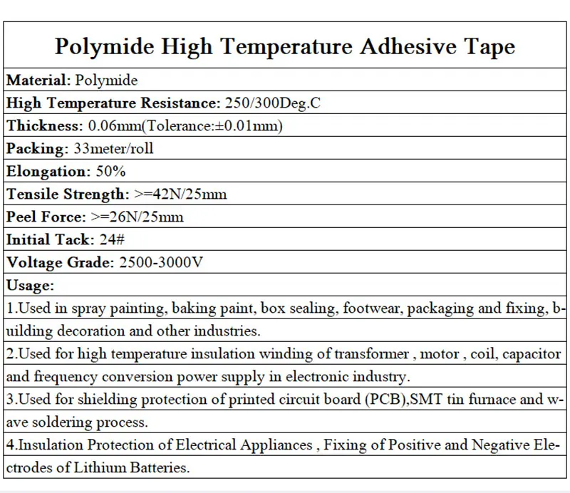 High Temperature Heat BGA Tape Thermal Insulation Tape Polyimide Adhesive Insulating Adhesive Tape 3D Printing Board Protection