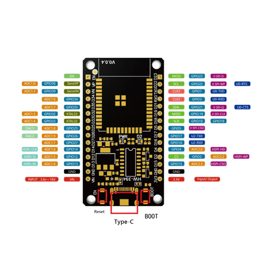 ESP32 ESP32S DEVKIT V1 Wireless WiFi Bluetooth Development Board Micro USB/TYPE-C Dual Core CH340 ESP-WROOM-32 Expansion Board