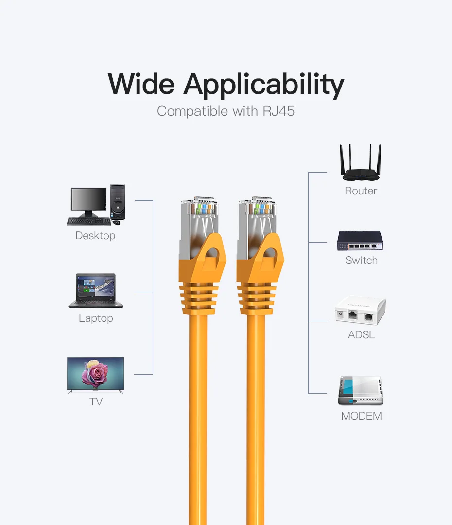 Vention Ethernet Cable RJ45 Cat 6A Lan Cable UTP RJ 45 Network Cable for Cat6 Cat6a Compatible Patch Cord for Modem Router Cable