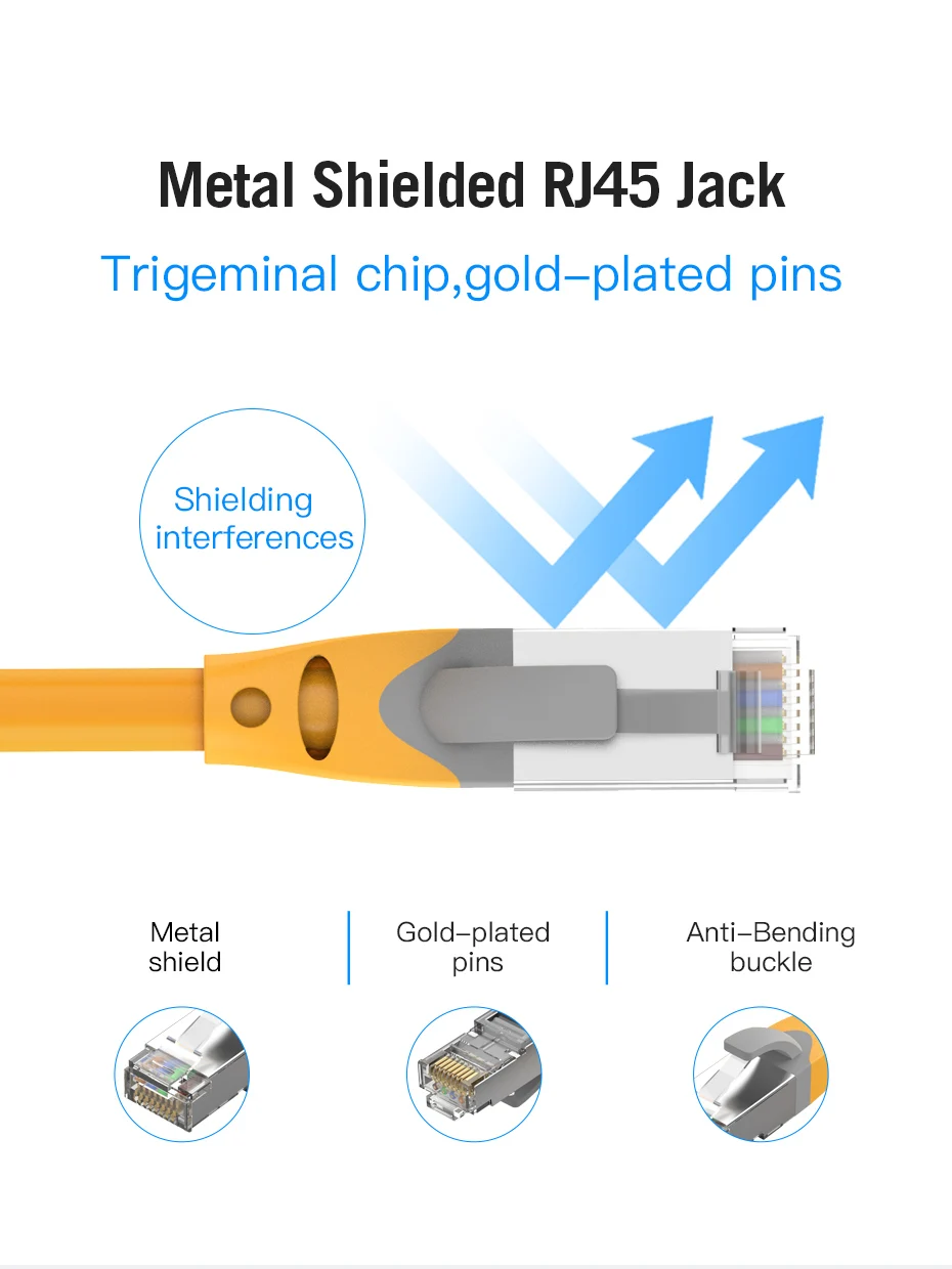 Vention Ethernet Cable RJ45 Cat 6A Lan Cable UTP RJ 45 Network Cable for Cat6 Cat6a Compatible Patch Cord for Modem Router Cable