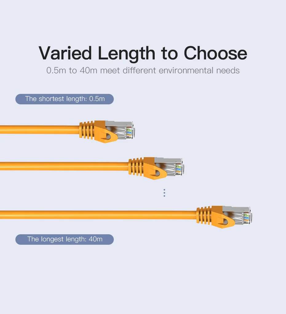 Vention Ethernet Cable RJ45 Cat 6A Lan Cable UTP RJ 45 Network Cable for Cat6 Cat6a Compatible Patch Cord for Modem Router Cable