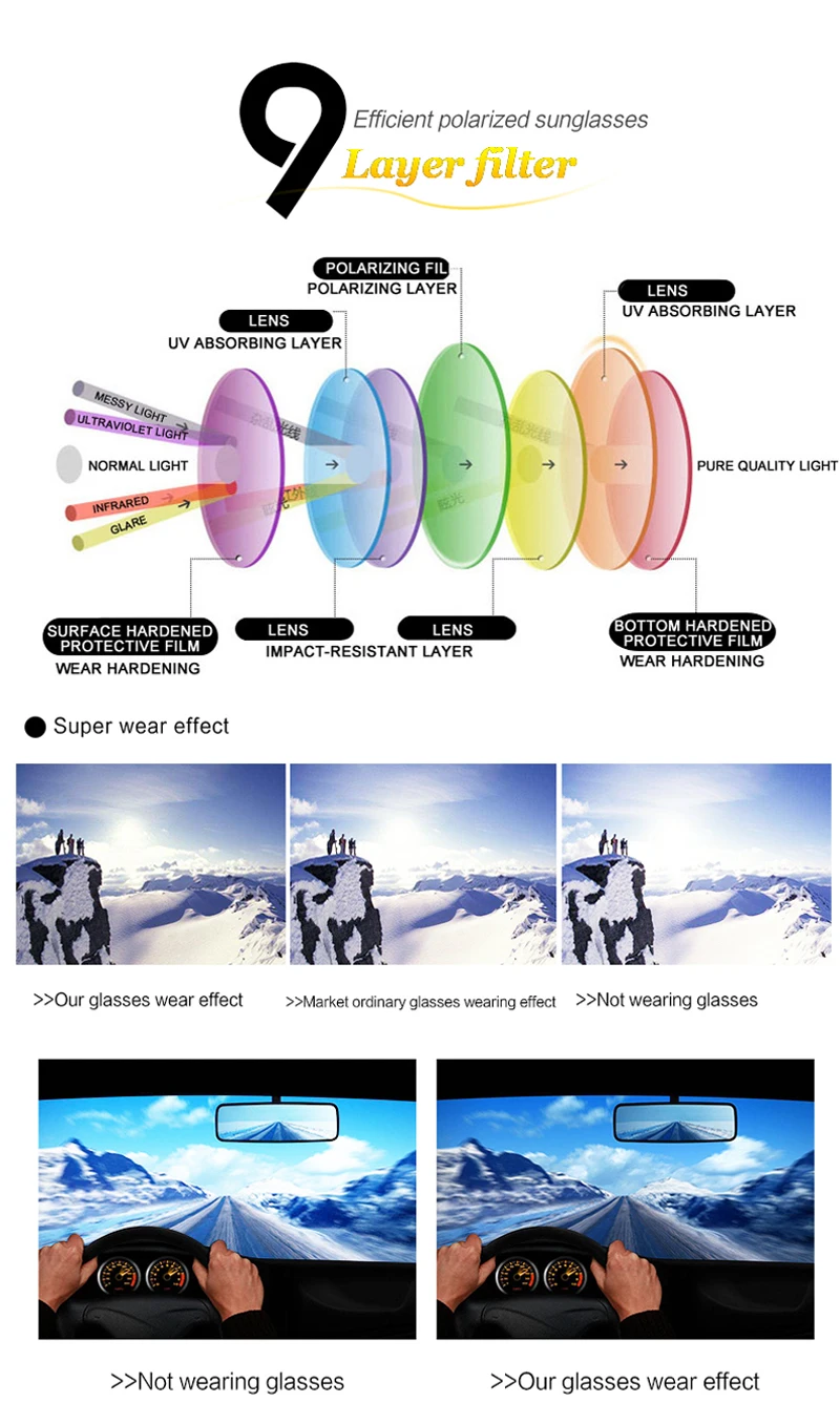 X-TIGER Cycling Glasses Polarized Glasses Bike Eyewear Sports Men's Photochromic Sunglasses MTB Road Bicycle Goggles 3/5 Lens