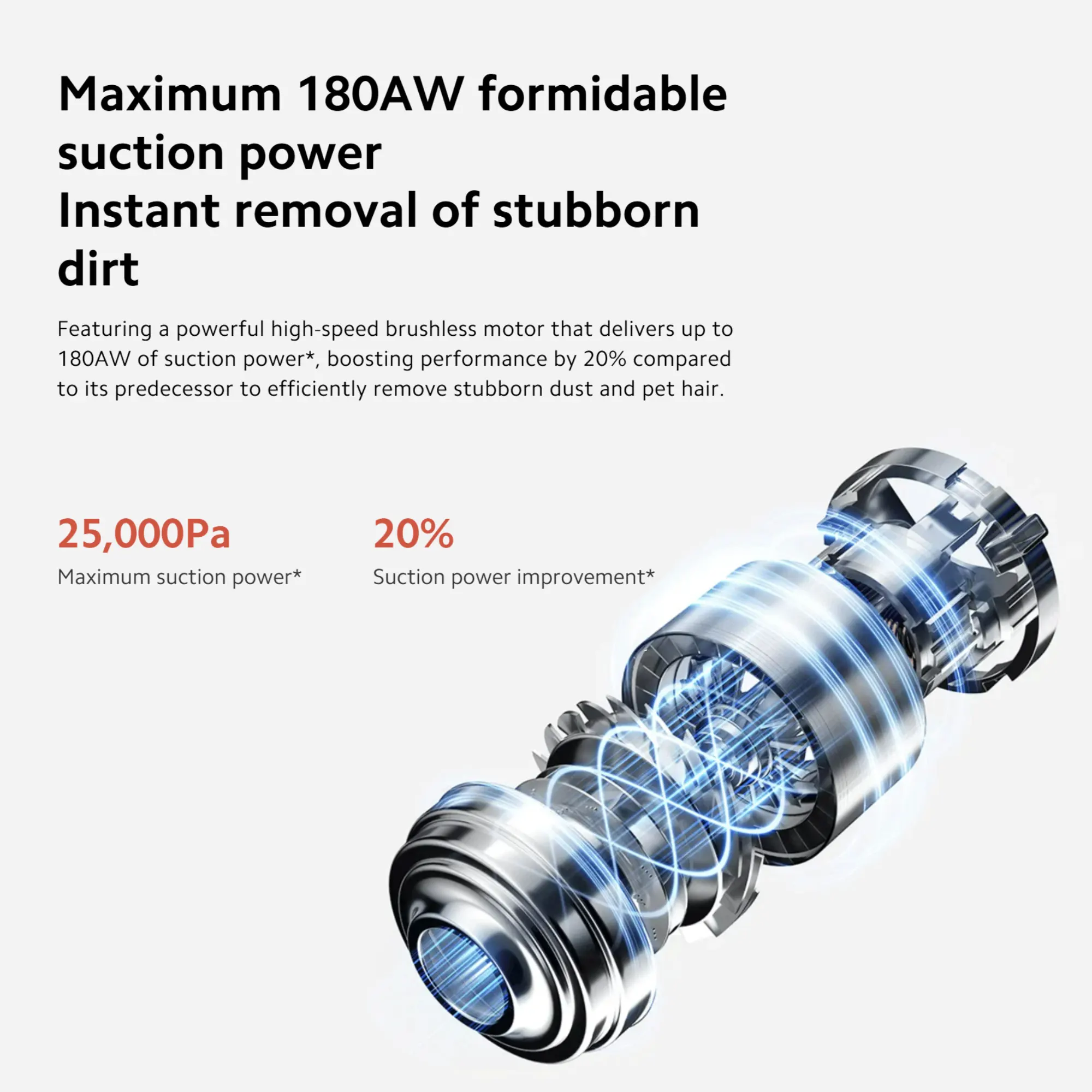 Xiaomi Vacuum Cleaner G20 Max, Mijia Wireless Hand-held Strong Suction Long Battery Life Searchlight Dust Removal Mite Suction