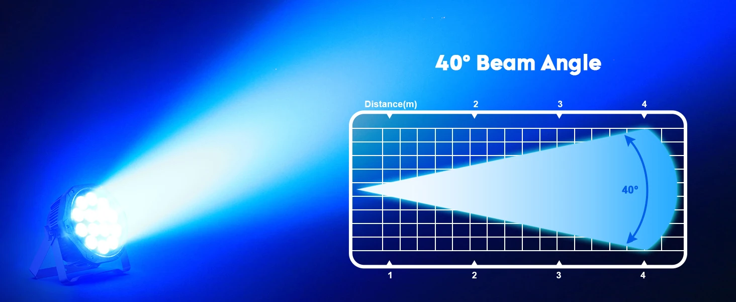 LeLeght 4 in 1 Stage Effect Par Light IP65 Waterproof Outdoor Flat Par Light 14x10W LED Beam Light for Wedding Party Club Disco