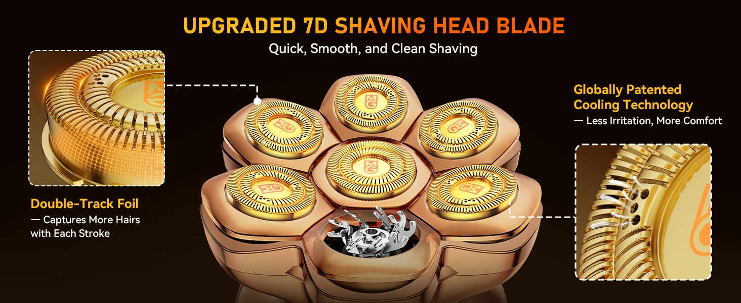 MAXGROOM Head Shaver PRO for Bald Men IXP6 Waterproof USB Rechargeable Electric Hair Trimmer Beard Floating Blade Magnetic Razor