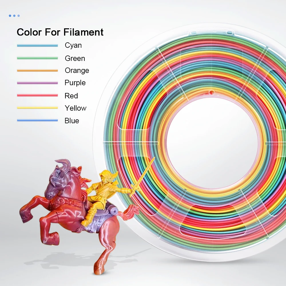 JAYO pla matte dual Color 10Rolls/Set 3D Filament 1.75mm ±0.02mm 3D Printer Filament New product, no bubbles 7 colors available