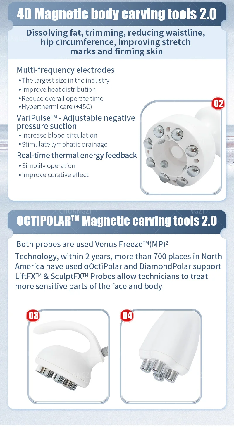 Venus Legacy Cellulite Treatment Machine Vacuum Slimming Cellulite Removal Vacuum Legacy Skin Lifting SPA Device