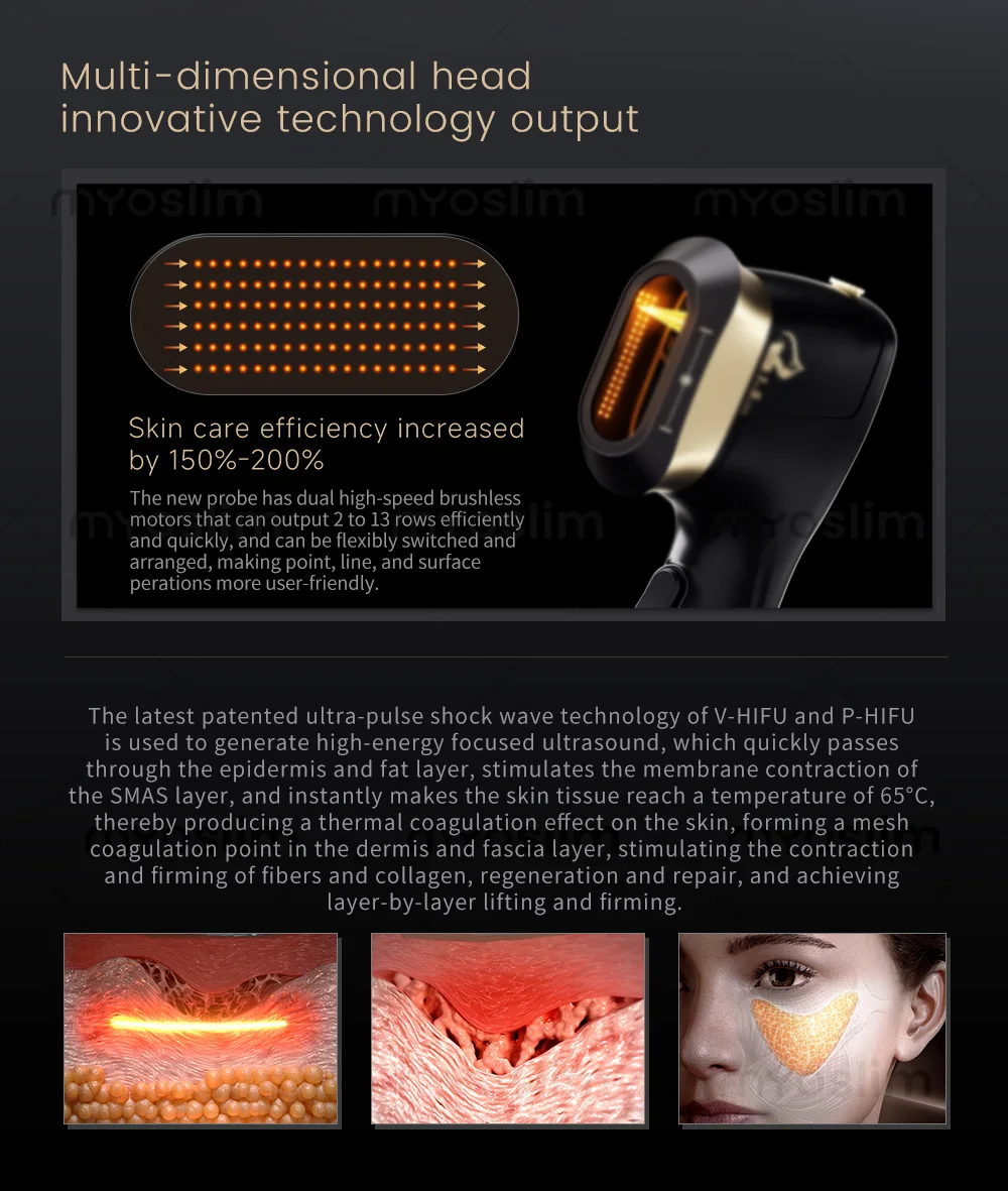22D MAX HIFU Machine Professional Ultrasonic Lifting Equipment Face Tightening Slimming Fat Reduction Latest Anti-Aging Model